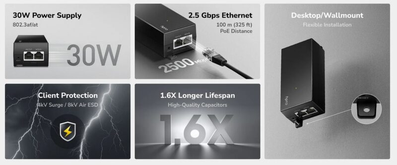 Injecteur PoE Actif 2.5G 802.3af/at 30W